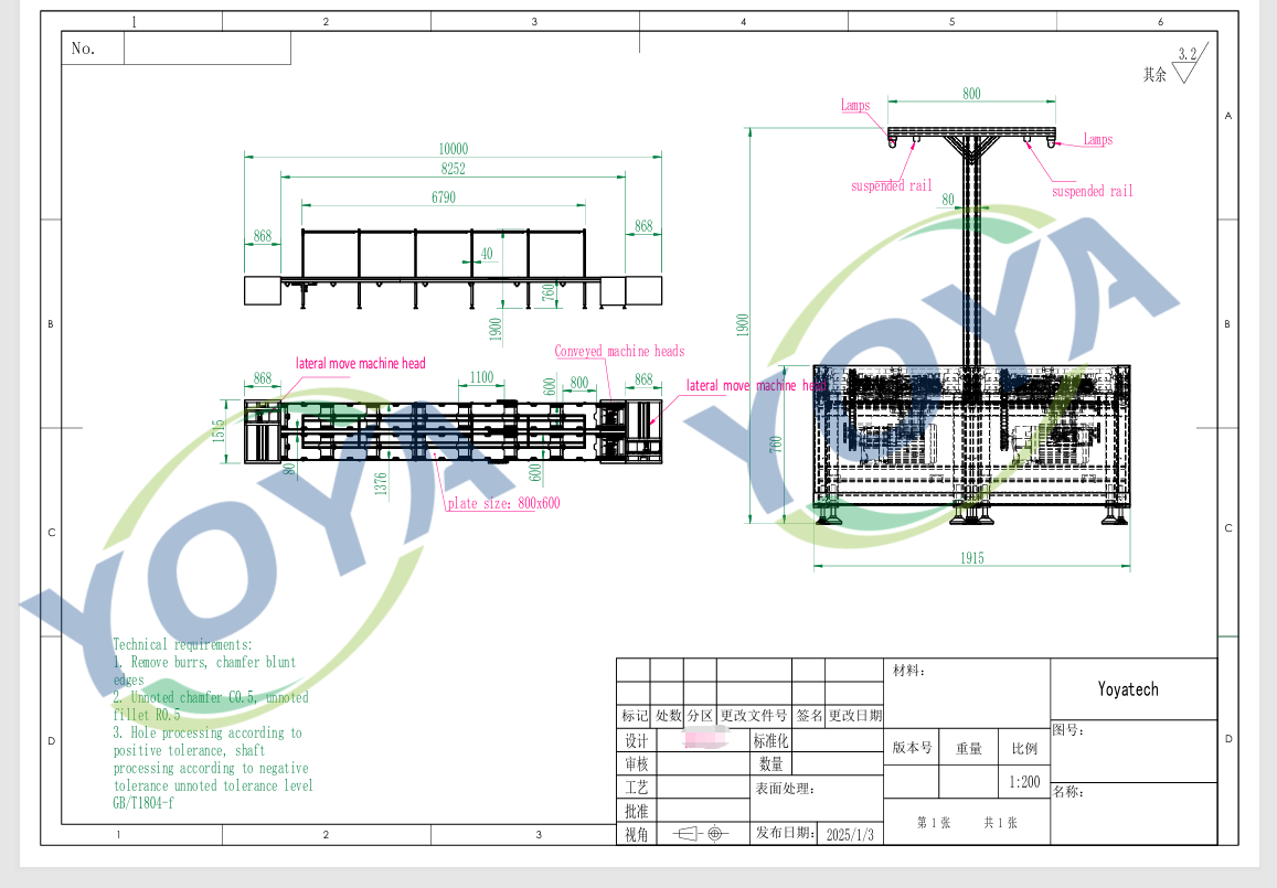 Automated production line